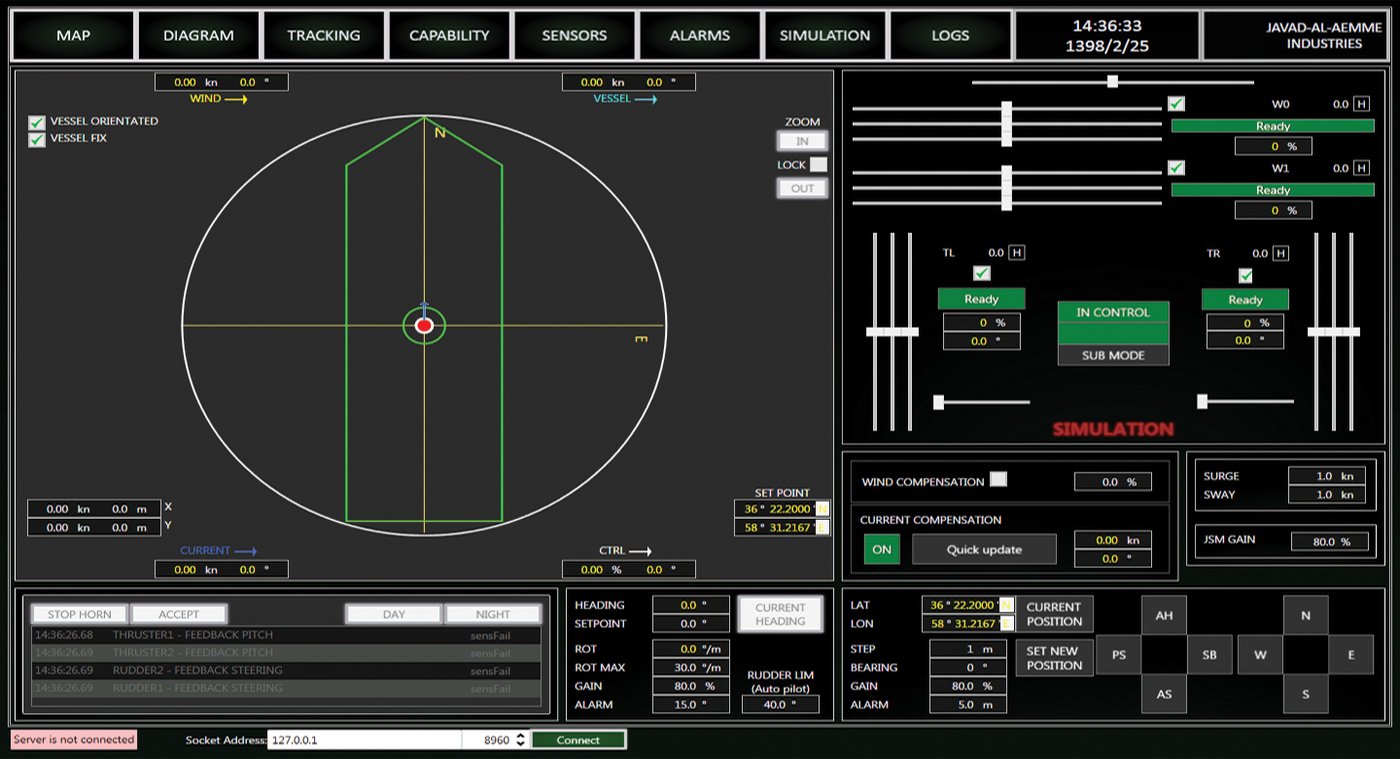 Dynamic Positioning System